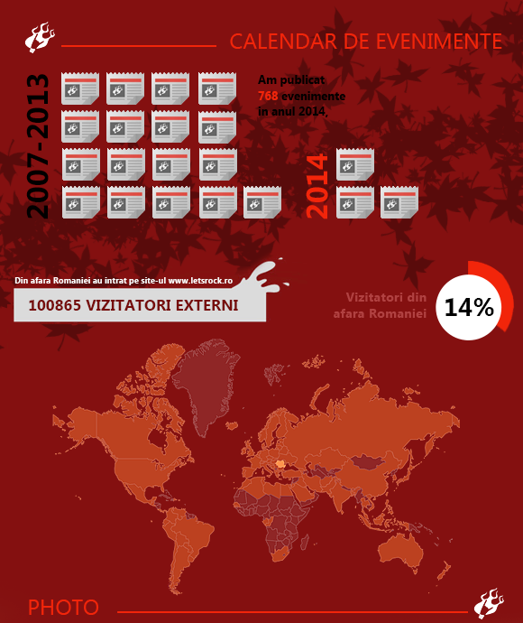2-Infografic_Letsrock_2014_CYKvMLFp89.png