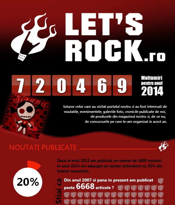 1-Infografic_Letsrock_2014_ckRFcSgLkL.png