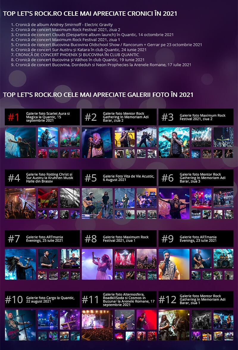 (3)infografic-lets-rock-2021_688ec4.jpg