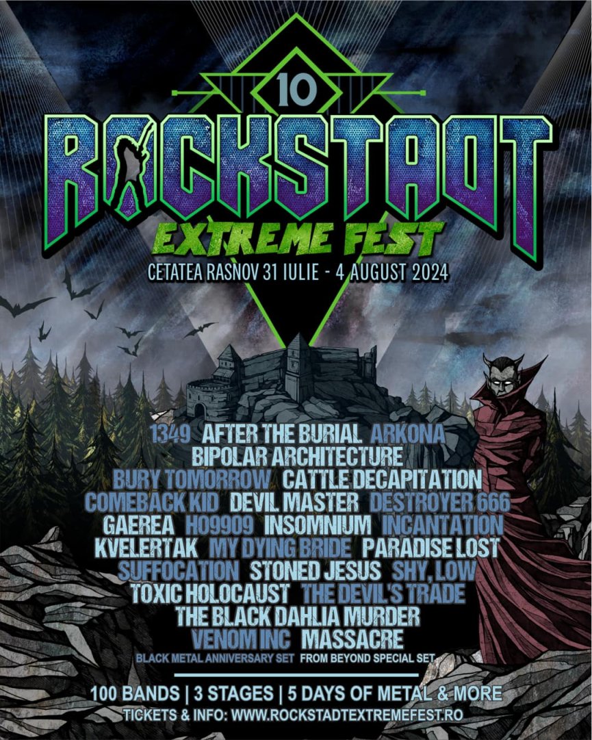 Rockstadt Extreme Fest 2024 va avea loc în perioada 30 iulie 4 august 2024 Let's Rock.ro