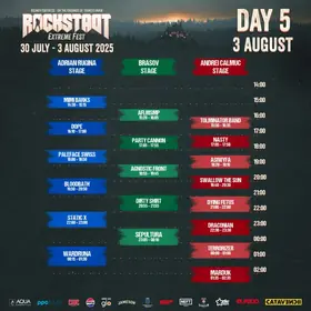 Cronologie REF 2025 - Duminică, 3 August 2025